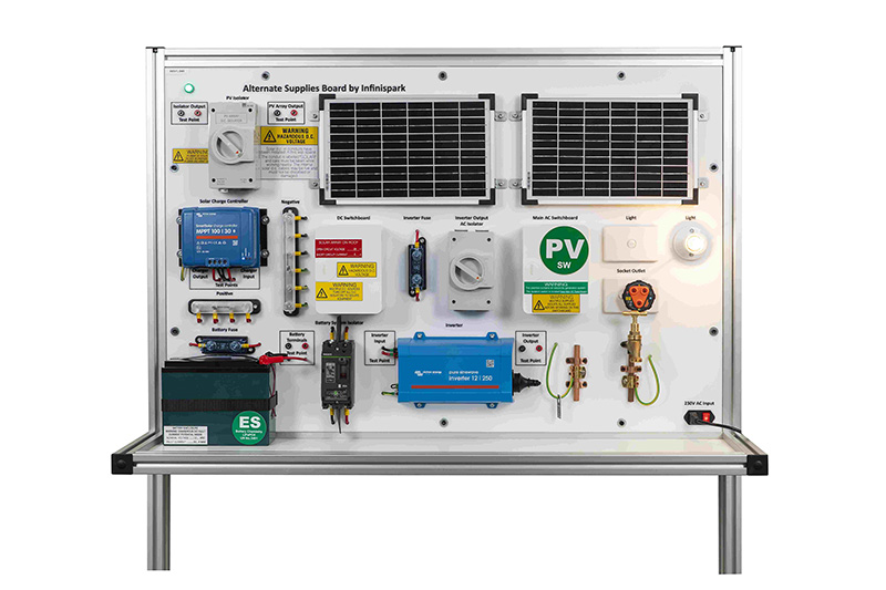 Alternate Supplies Fault Board