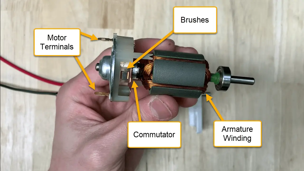 A Quick And Simple Permanent Magnet Motor Demonstration Infinispark