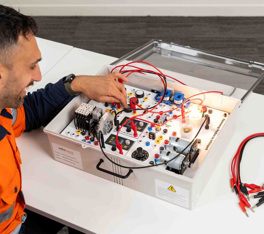 Infinispark solutions