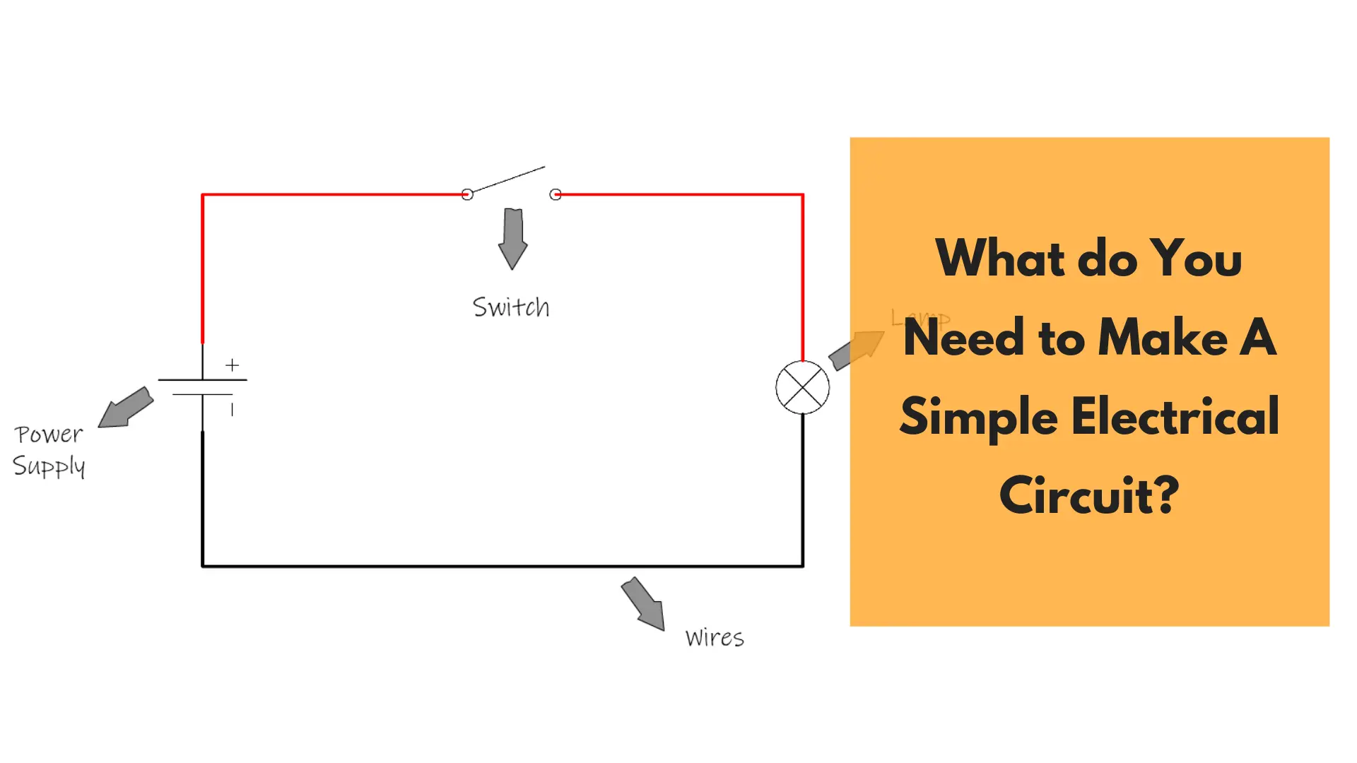 What Do You Need To Make A Simple Electrical Circuit Infinispark